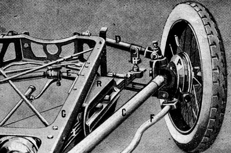 zobrazit detail historického snímku: Úprava pohonu zadního kola.