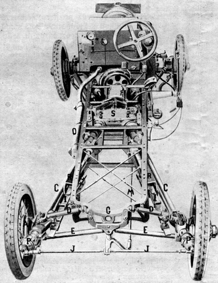 zobrazit detail historického snímku: Spodek automobilu.