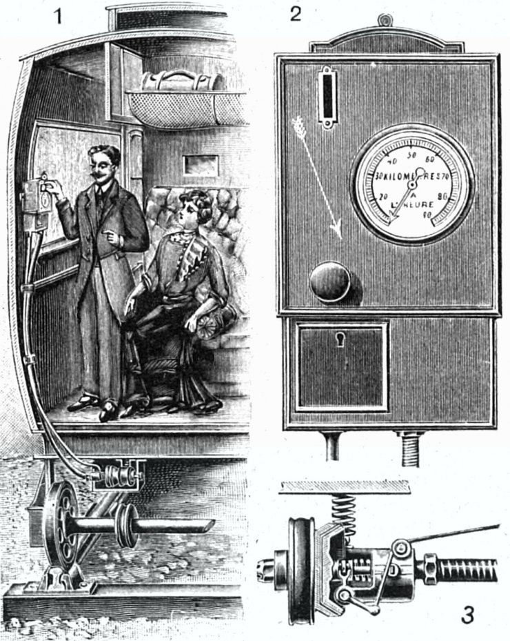 zobrazit detail historického snímku: Rychloměr ve vlaku.