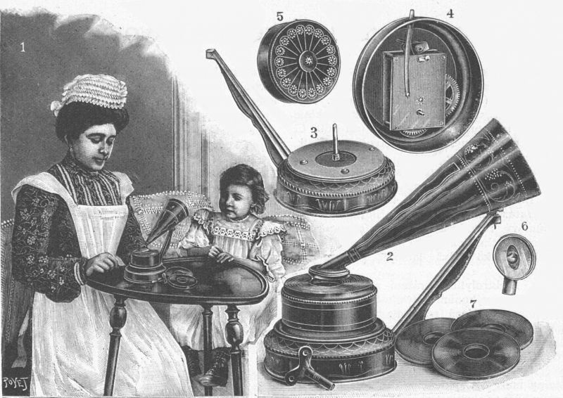 zobrazit detail historického snímku: Čokoládový fonograf.