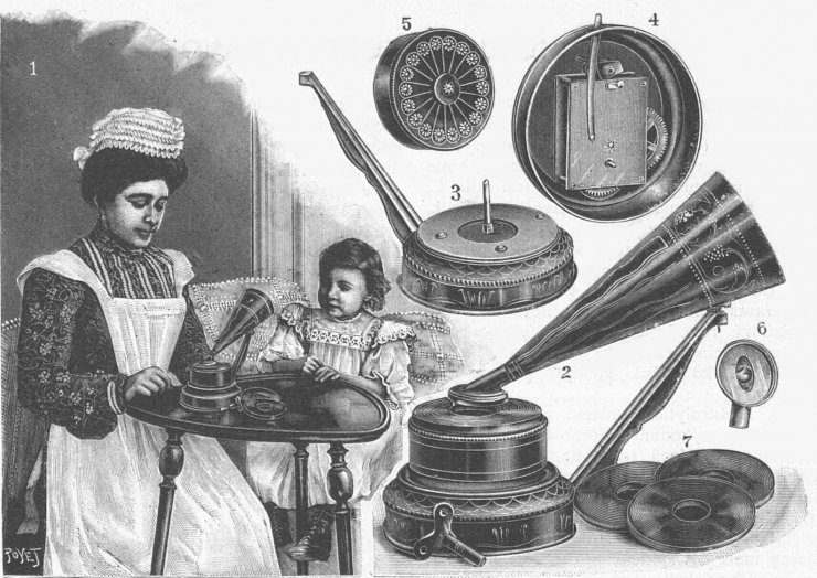 Čokoládový fonograf. zobrazit detail historického snímku: Čokoládový fonograf.