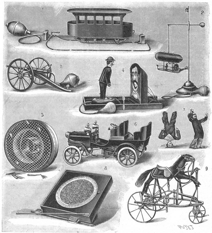 zobrazit detail historického snímku: Vánoční výstava hraček v Paříži r. 1903.