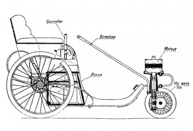 zobrazit detail historického snímku: Schéma elektrického vozíku