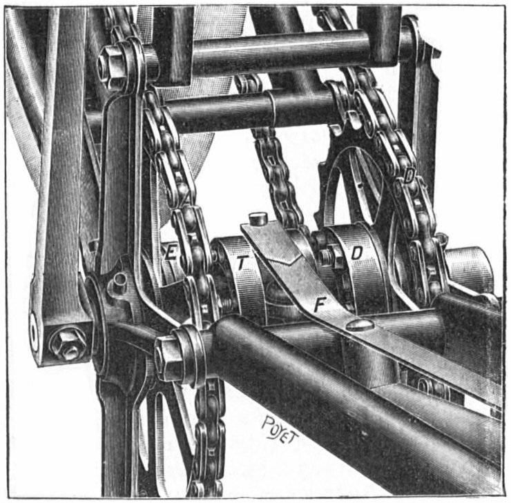 zobrazit detail historického snímku: Bellanova soustava měnivého převodu.