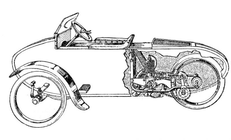zobrazit detail historického snímku: Schema lehkého, tříkolového automobilu »Xtra«.