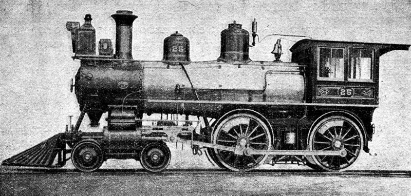 zobrazit detail historického snímku: Vývoj lokomotiv v Americe. Rok 1890.