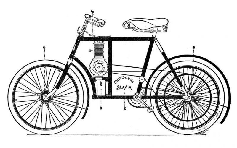 zobrazit detail historického snímku: Motorový bicykl Slavia firmy Laurin a Klement 