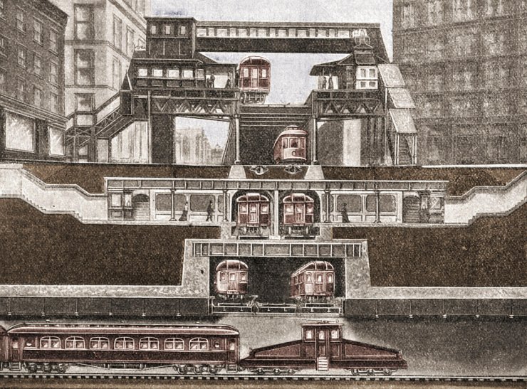 zobrazit detail historického snímku: Křižovatka drah v Novém Yorku.