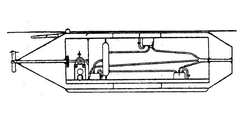 zobrazit detail historického snímku: Podmořský člun Rion-ův.