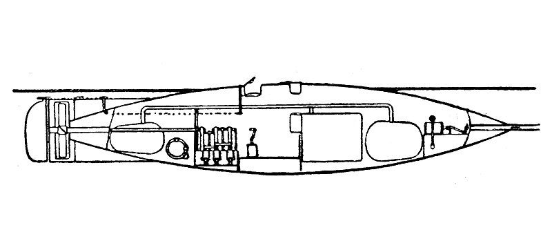 zobrazit detail historického snímku: Podmořský člun Nordenfeld-ův.