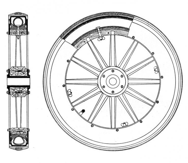 zobrazit detail historického snímku: Ranson-ovo pružné kolo pro motorová vozidla.