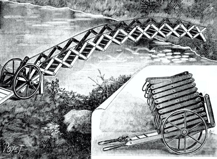 zobrazit detail historického snímku: Skladný a převozný most.