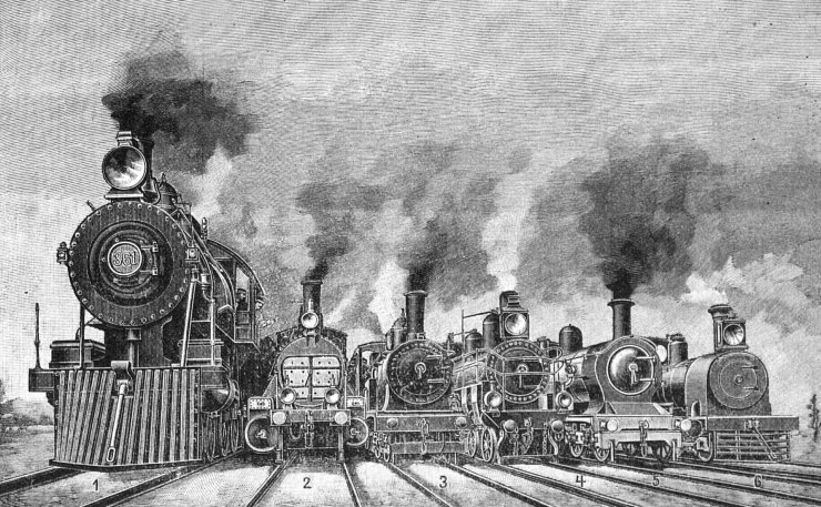 zobrazit detail historického snímku: Délka železnic světových.