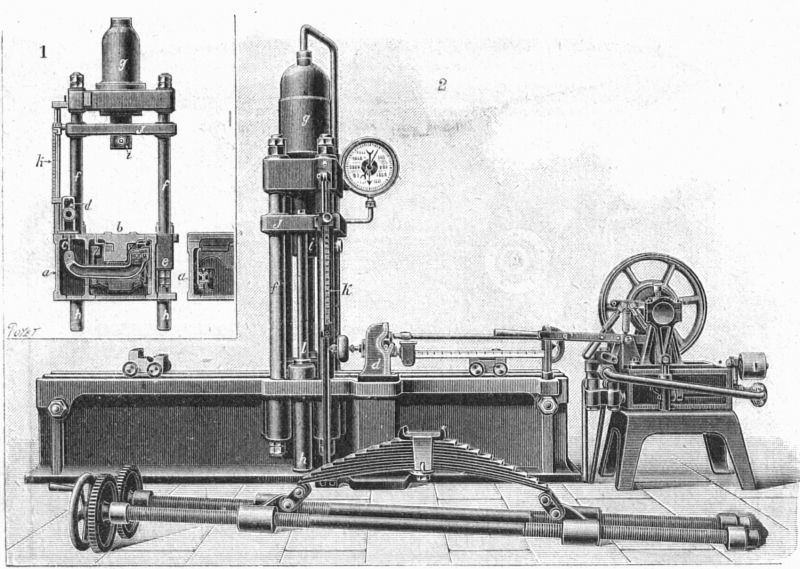zobrazit detail historického snímku: Stroj na zkoušení zpružin vozových. — 1. řez; 2. celkový pohled.