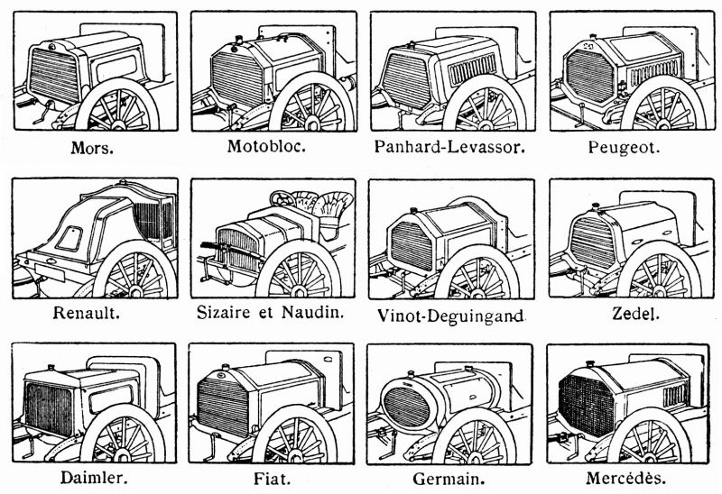 zobrazit detail historického snímku: Různé typy automobilů.