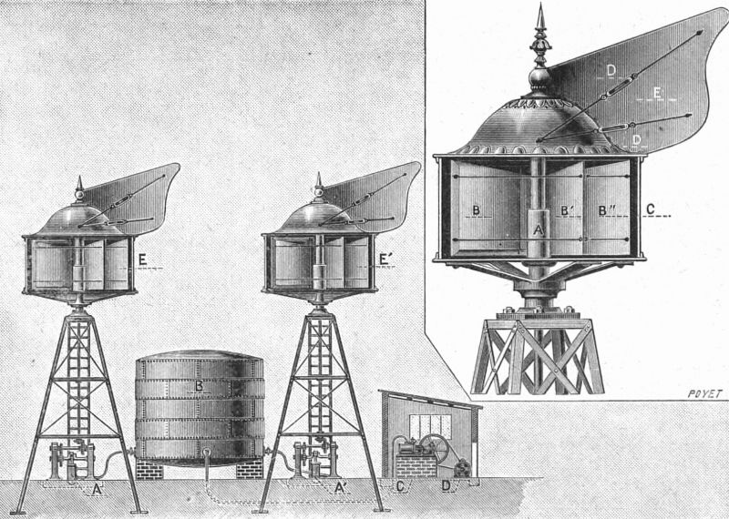 zobrazit detail historického snímku: Větrný motor Casteletův.