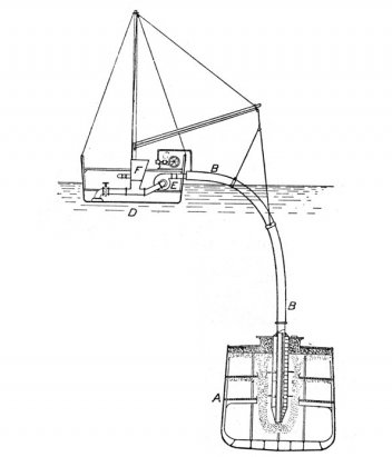 Schema projektu Simona Lakea na zvednutí »Lusitanie« - klikněte pro zobrazení detailu